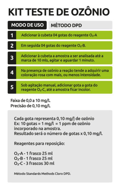 Kit-teste-de-ozônio